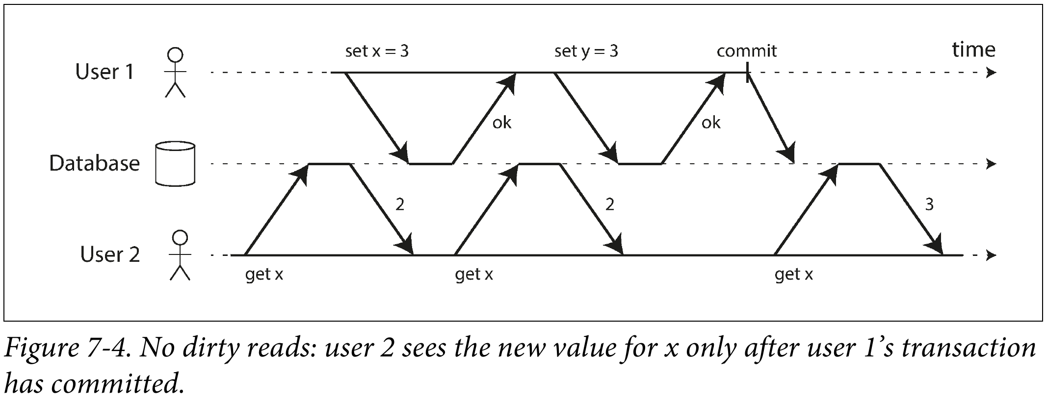 image-20220203215130438