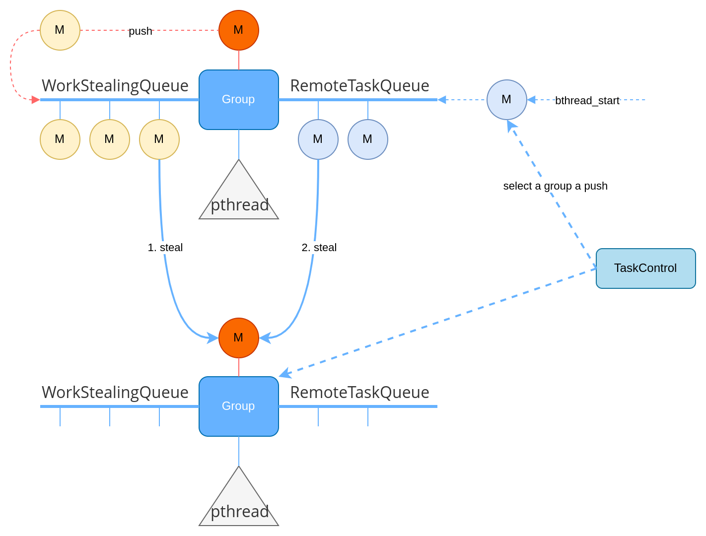image-20220510011557138
